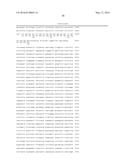 METHOD FOR PREDICTING RESPONSE TO CANCER TREATMENT diagram and image