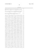 METHOD FOR PREDICTING RESPONSE TO CANCER TREATMENT diagram and image