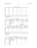 WROUGHT MATERIAL COMPRISING Cu-Al-Mn-BASED ALLOY EXCELLENT IN STRESS     CORROSION RESISTANCE AND USE THEREOF diagram and image