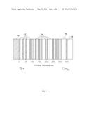 OPTICAL TRANSMISSION/REFLECTION MODE IN-SITU DEPOSITION RATE CONTROL FOR     ICE FABRICATION diagram and image