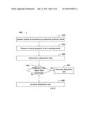 OPTICAL TRANSMISSION/REFLECTION MODE IN-SITU DEPOSITION RATE CONTROL FOR     ICE FABRICATION diagram and image