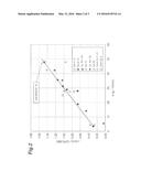 FLUORINE-CONTAINING POLYMER, CATION EXCHANGE MEMBRANE, AND ELECTROLYSIS     VESSEL diagram and image