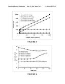 POROUS, FLOW-THROUGH CONSUMABLE ANODES FOR USE IN SELECTIVE ELECTROPLATING diagram and image