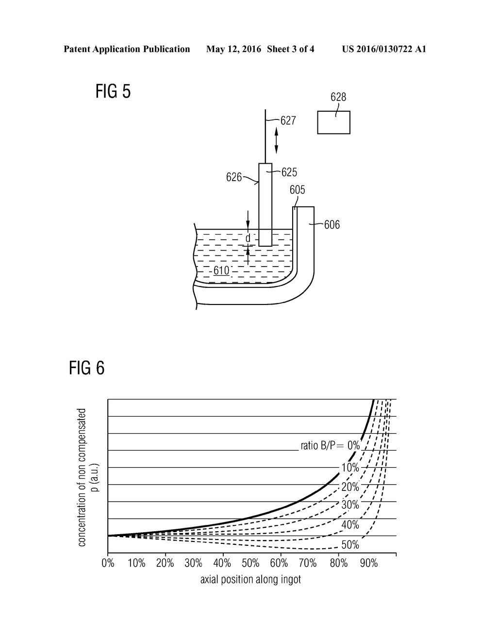 METHOD OF MANUFACTURING A SILICON INGOT AND SILICON INGOT - diagram, schematic, and image 04