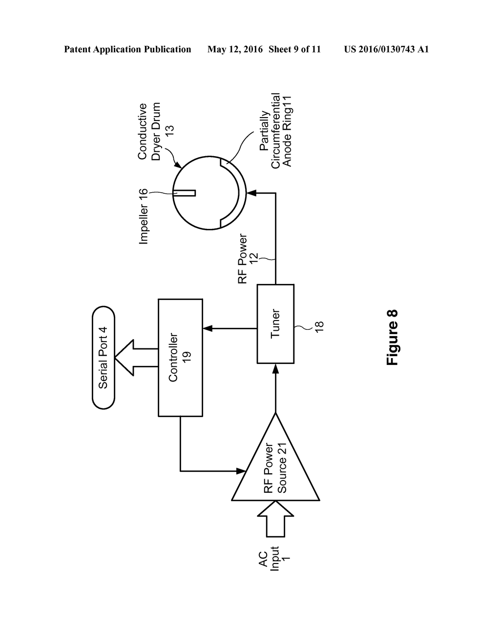 FIXED RADIAL ANODE DRUM DRYER - diagram, schematic, and image 10