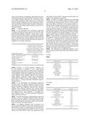 FRESHENING COMPOSITIONS COMPRISING MALODOR BINDING POLYMERS AND MALODOR     COUNTERACTANTS diagram and image