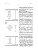 FRESHENING COMPOSITIONS COMPRISING MALODOR BINDING POLYMERS AND MALODOR     COUNTERACTANTS diagram and image