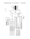 Machine Activity Monitor with Speed Based Conditional diagram and image