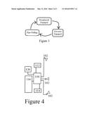 SYSTEM AND METHOD FOR ESTIMATING RIG STATE USING COMPUTER VISION FOR TIME     AND MOTION STUDIES diagram and image