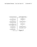 SYSTEM AND METHOD FOR ESTIMATING RIG STATE USING COMPUTER VISION FOR TIME     AND MOTION STUDIES diagram and image