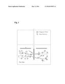 In-Situ Conversion Process for Oil Shale diagram and image