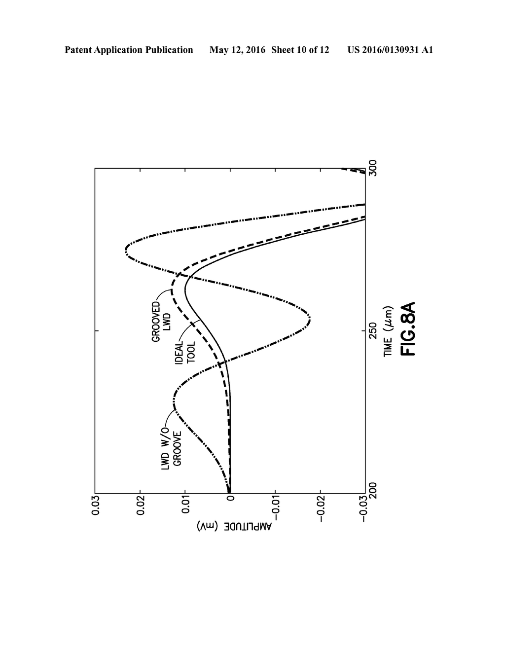 METHODS FOR ATTENUATING NOISE SIGNALS IN A CEMENT EVALUATION TOOL - diagram, schematic, and image 11