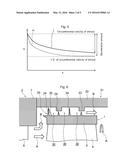 Sealing Device and Turbo Machine diagram and image