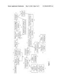 COMPRESSOR MONITORING METHOD diagram and image