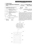 METHOD FOR COATING CATALYST ON DIESEL PARTICULATE FILTER diagram and image