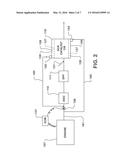 SELECTIVE CATALYTIC REDUCTION WARMUP SYSTEM diagram and image