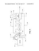 SELECTIVE CATALYTIC REDUCTION WARMUP SYSTEM diagram and image