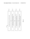 METHOD FOR IMPROVING APPEARANCE OF DIESEL PARTICULATE FILTERS diagram and image