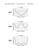 TURBINE ENGINE GEARBOX diagram and image