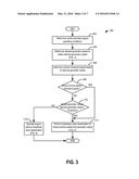 SYSTEMS AND METHODS FOR CONTROL OF TURBINE-GENERATOR VIA VALVE     DEACTIVATION IN A SPLIT EXHAUST ENGINE SYSTEM diagram and image