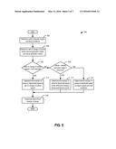 SYSTEMS AND METHODS FOR CONTROL OF TURBINE-GENERATOR VIA VALVE     DEACTIVATION IN A SPLIT EXHAUST ENGINE SYSTEM diagram and image