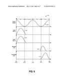 SYSTEMS AND METHODS FOR CONTROL OF TURBINE-GENERATOR VIA VALVE     DEACTIVATION IN A SPLIT EXHAUST ENGINE SYSTEM diagram and image