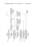 METHOD AND SYSTEM FOR SECONDARY FLUID INJECTION CONTROL IN AN ENGINE diagram and image