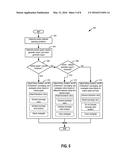 SYSTEMS AND METHODS FOR CONTROL OF TURBINE-GENERATOR VIA EXHAUST VALVE     TIMING AND DURATION MODULATION IN A SPLIT EXHAUST ENGINE SYSTEM diagram and image