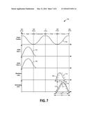 SYSTEMS AND METHODS FOR CONTROL OF TURBINE-GENERATOR VIA EXHAUST VALVE     TIMING AND DURATION MODULATION IN A SPLIT EXHAUST ENGINE SYSTEM diagram and image