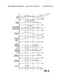 SYSTEMS AND METHODS FOR CONTROL OF TURBINE-GENERATOR VIA EXHAUST VALVE     TIMING AND DURATION MODULATION IN A SPLIT EXHAUST ENGINE SYSTEM diagram and image