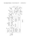 FRESH AIR FLOW AND EXHAUST GAS RECIRCULATION CONTROL SYSTEM AND METHOD diagram and image