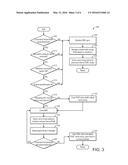 CATALYST HEATING WITH EXHAUST BACK-PRESSURE diagram and image