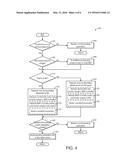 CATALYST HEATING WITH EXHAUST BACK-PRESSURE diagram and image