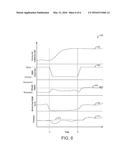 CATALYST HEATING WITH EXHAUST BACK-PRESSURE diagram and image