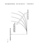 ABNORMALITY DIAGNOSIS APPARATUS OF EXHAUST GAS PURIFICATION APPARATUS diagram and image