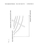 ABNORMALITY DIAGNOSIS APPARATUS OF EXHAUST GAS PURIFICATION APPARATUS diagram and image