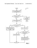 METHOD FOR DIAGNOSING A VACUUM ACTUATOR diagram and image