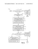 METHOD FOR DIAGNOSING A VACUUM ACTUATOR diagram and image