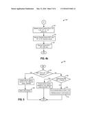 METHOD FOR DIAGNOSING A VACUUM ACTUATOR diagram and image