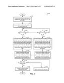 METHOD AND SYSTEM FOR ENGINE CONTROL diagram and image