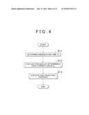 CONTROL DEVICE AND CONTROL METHOD FOR FUEL INJECTION VALVE diagram and image