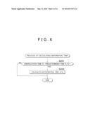 CONTROL DEVICE AND CONTROL METHOD FOR FUEL INJECTION VALVE diagram and image