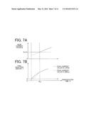 CONTROL DEVICE AND CONTROL METHOD FOR FUEL INJECTION VALVE diagram and image