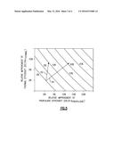 GEARED TURBOFAN ARRANGEMENT WITH CORE SPLIT POWER RATIO diagram and image