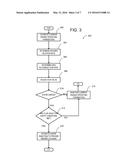 METHOD AND SYSTEM FOR EGR CONTROL diagram and image