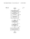 METHOD AND SYSTEM FOR EGR CONTROL diagram and image