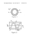 Convection pump and method of operation diagram and image