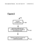 Convection pump and method of operation diagram and image