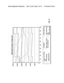 LOW PROFILE ROD PUMPING UNIT WITH PNEUMATIC COUNTERBALANCE FOR THE ACTIVE     CONTROL OF THE ROD STRING diagram and image