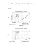 SCROLL COMPRESSOR diagram and image